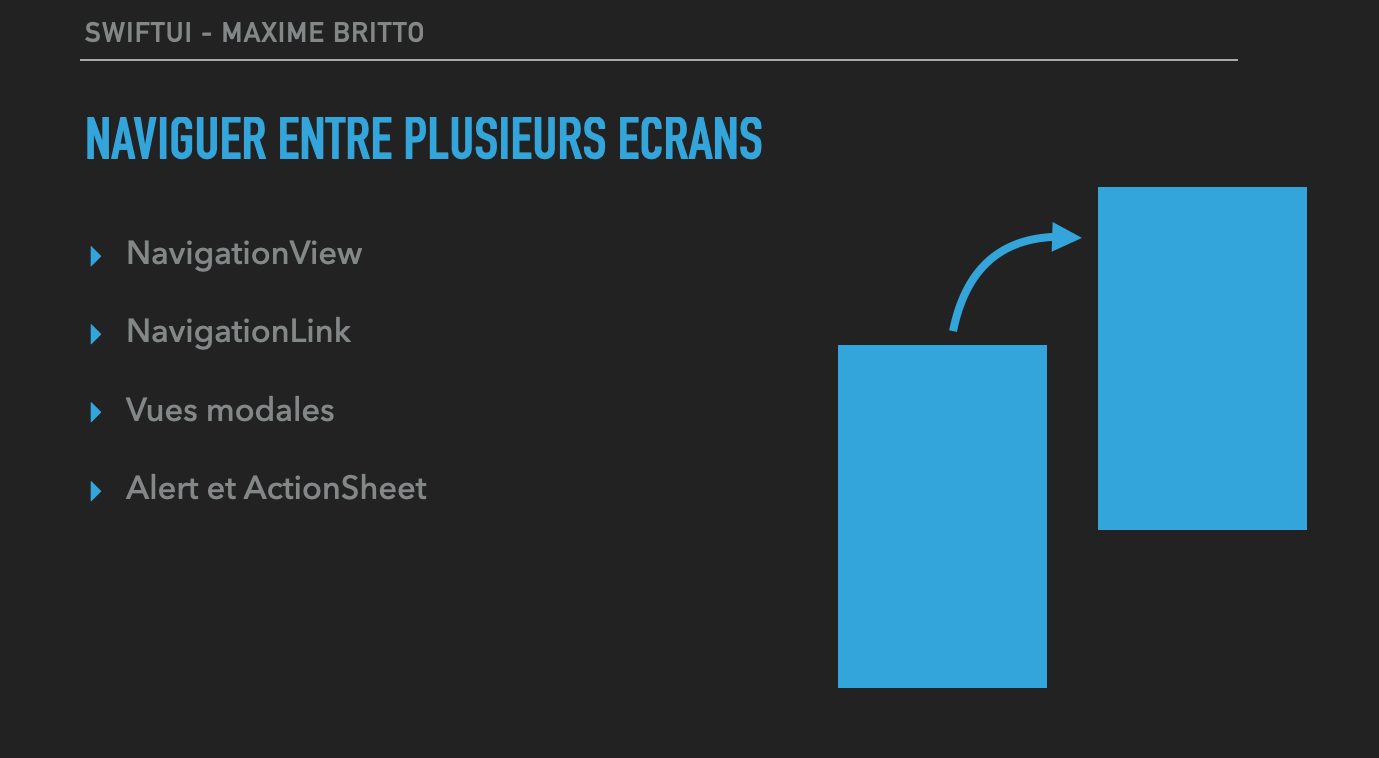 Naviguer entre plusieurs écrans avec SwiftUI